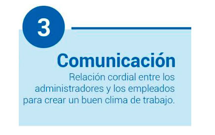 3 Comunicación